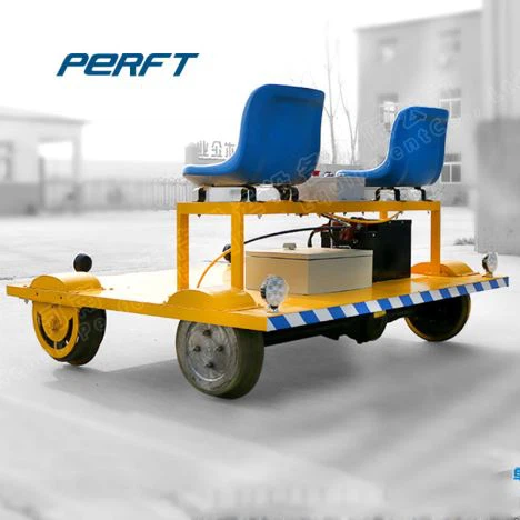 Rail felles Gap inspeksjon