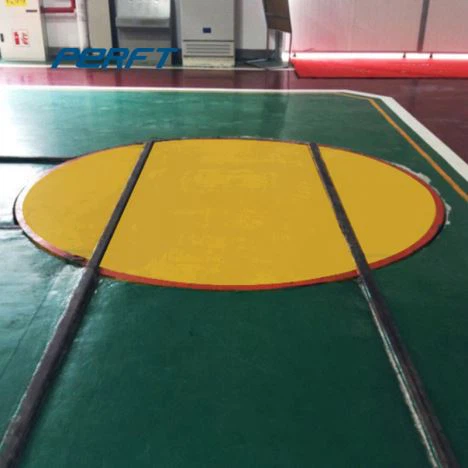 Jernbaneoverføringsvogn Palleskiven